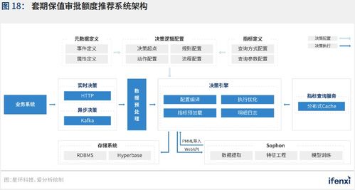 新基建助推，人工智能應(yīng)用邁入新階段——2021中國(guó)人工智能應(yīng)用趨勢(shì)報(bào)告