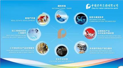 把握歷史新機(jī)遇 謀劃發(fā)展新戰(zhàn)略 通信技術(shù)的開發(fā)及服務(wù)支撐